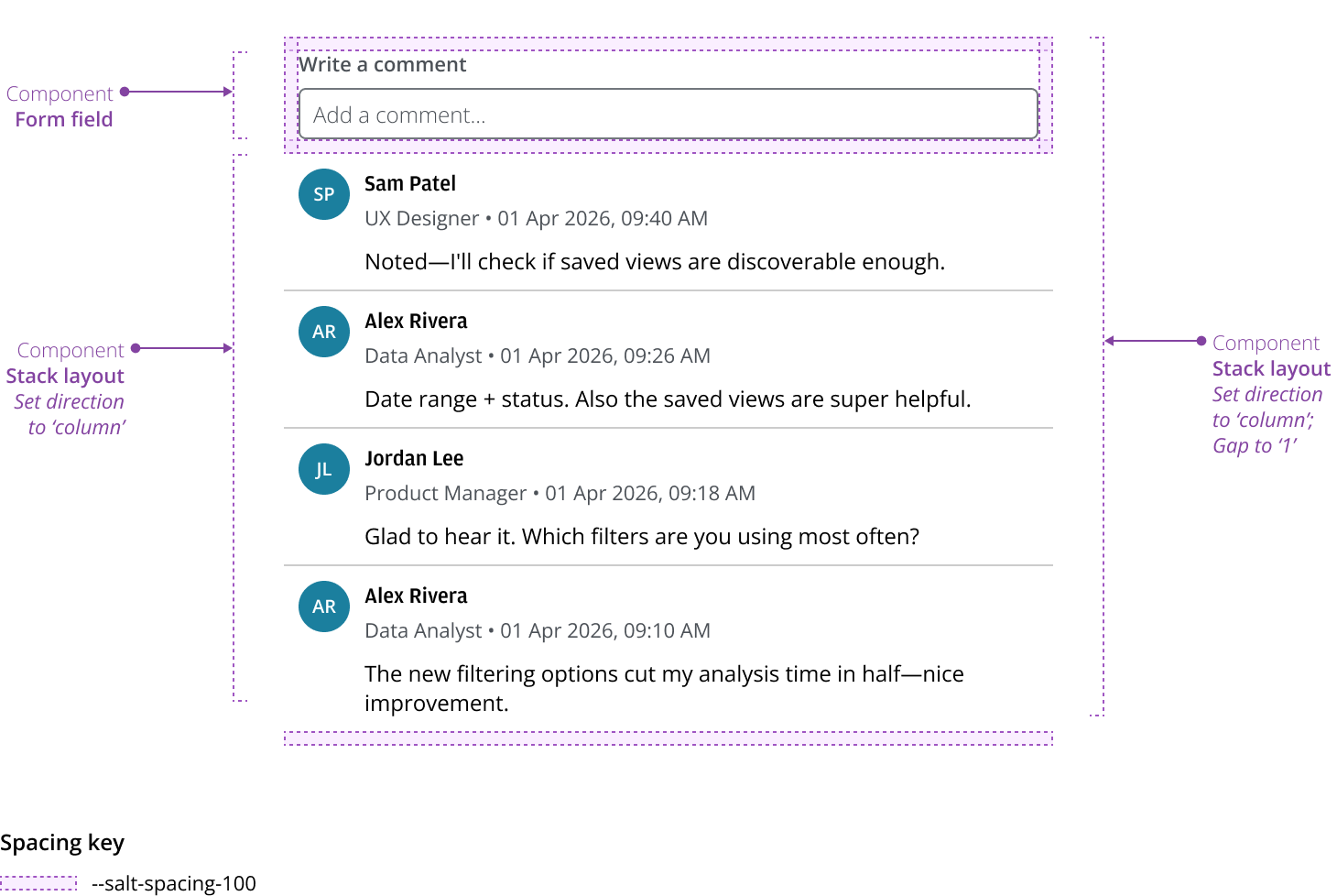 comments layout