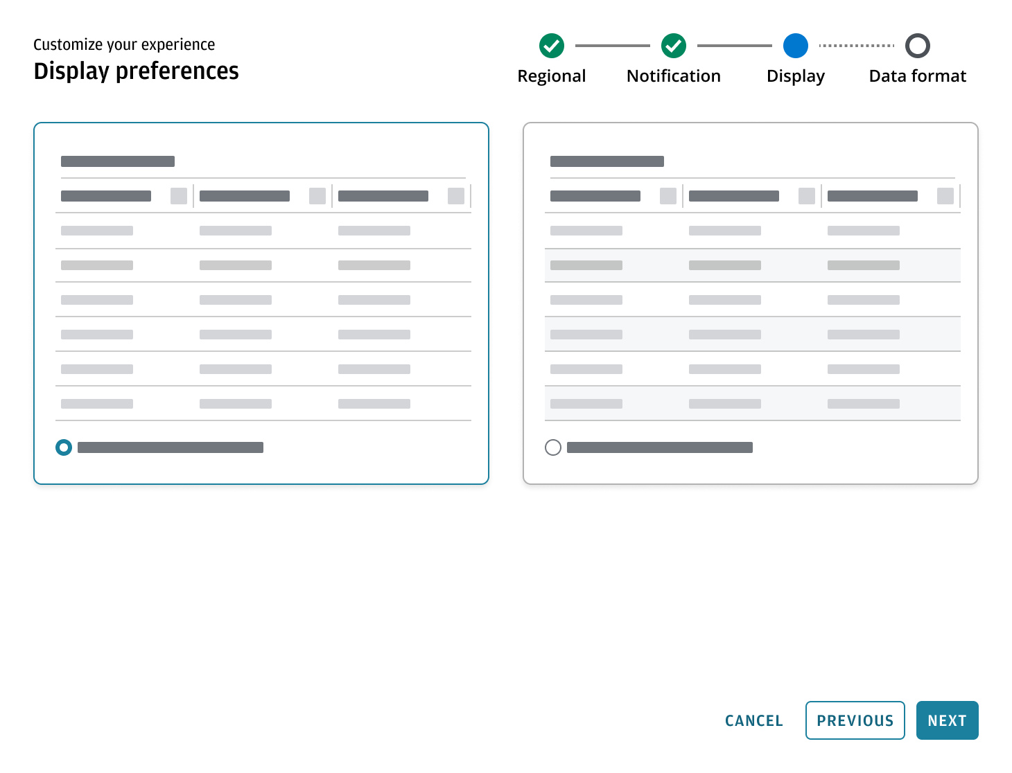 Experience customization overview showing onboarding and ongoing preferences entry points