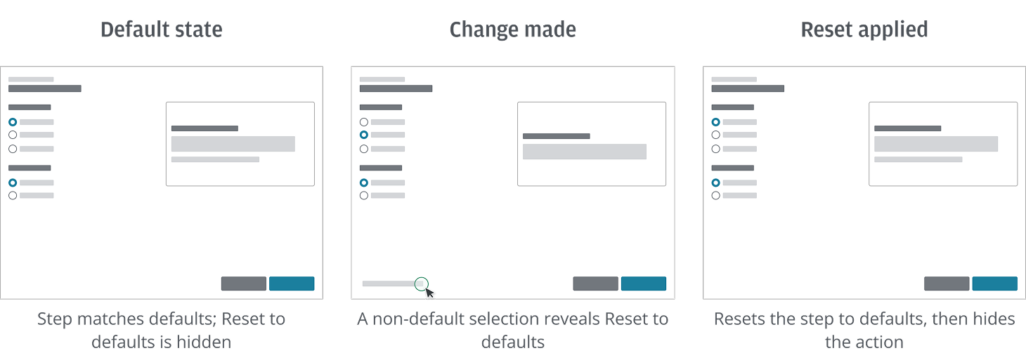 Reset to default behavior showing hidden and revealed action states